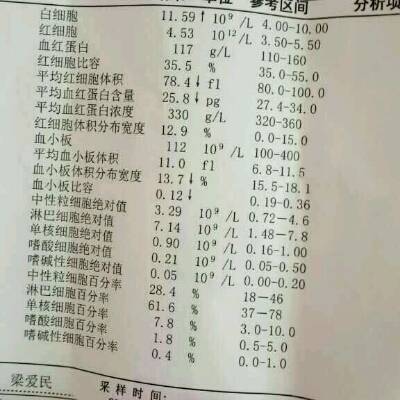 白血球偏高是怎么回事