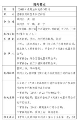 民事诉讼周期