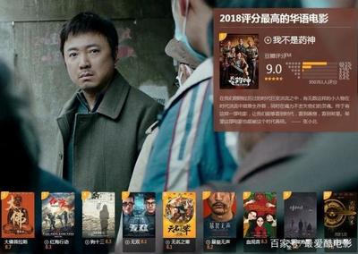 怎么形容等电影