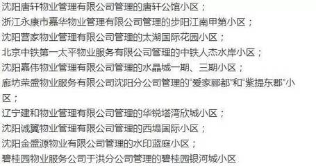 沈阳最差物业排名