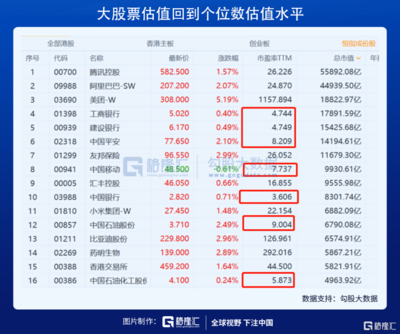 红龙鱼的分类(红龙鱼怎么区分级别)