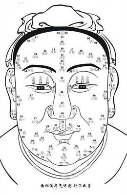 女人面相看未来老公