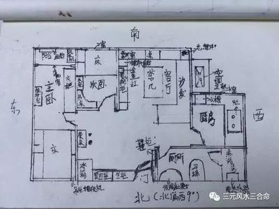 三合风水案例