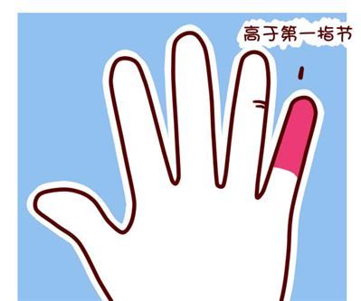 手指看命运指长短