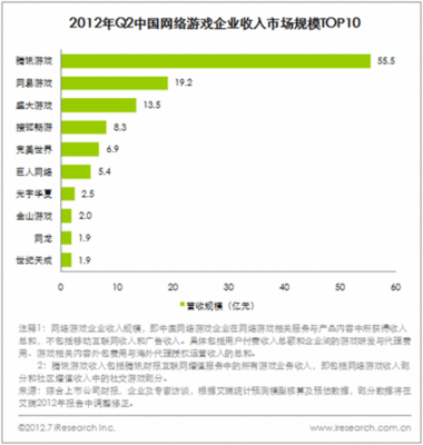 页游怎么手机玩不了游戏平台