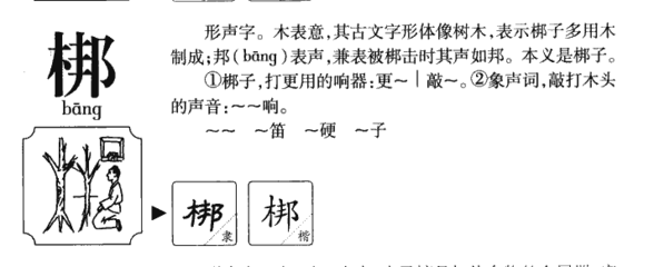 邦字五行