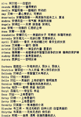 寓意好的英语名字