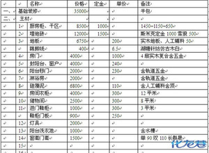 备注名称大全简约