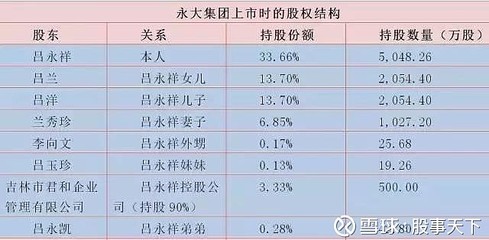 福建房地产上市公司