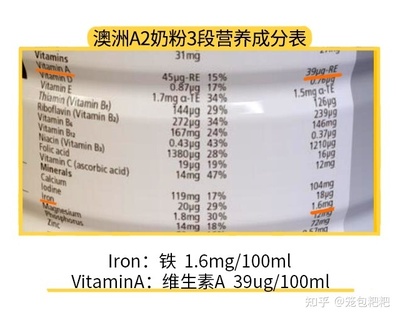 维生素100ug是多少