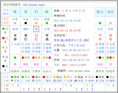 五行怎么算