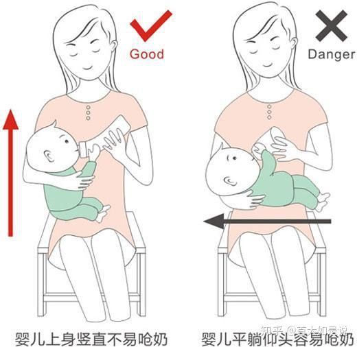宝宝喝奶瓶的正确姿势