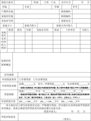 国家助学贷款申请表