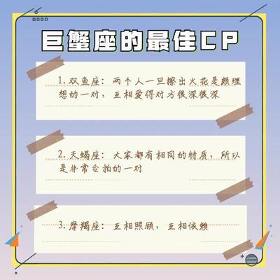 十二星座最佳CP