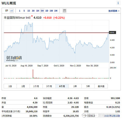 森森的魚缸溫度不準怎么調（森森魚缸溫度怎么調溫度） 廣州龍魚批發(fā)市場