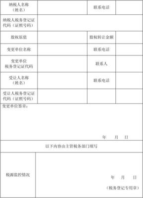 股东变更工商登记
