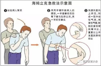 宝宝被呛到的处理方法有