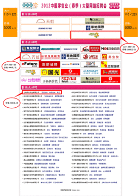 联商科技日用品招聘电话