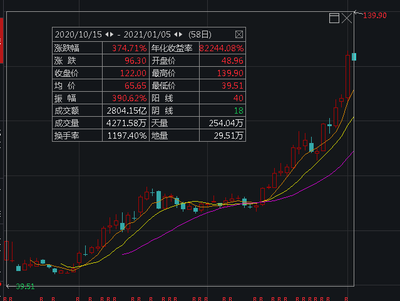 龙鱼有哪些小型品种（龙鱼有哪些小型品种图片）