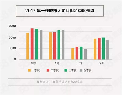 长沙与杭州实力对比