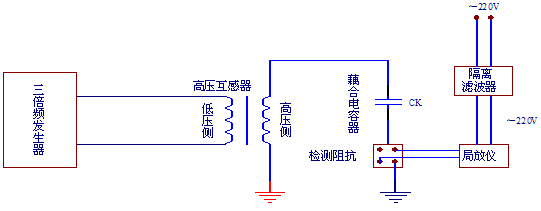 什么叫互感滤波器