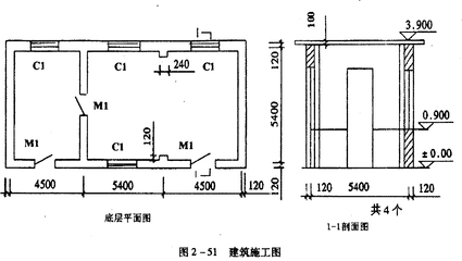 磚混結(jié)構(gòu)墻體厚度2.5 鋼結(jié)構(gòu)門式鋼架施工 第4張