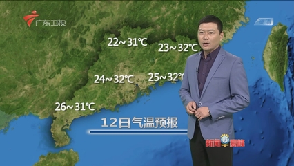 合力天气是什么天气呢