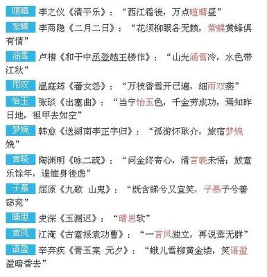 出生年月日起名