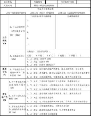 续签劳动合同时间规定
