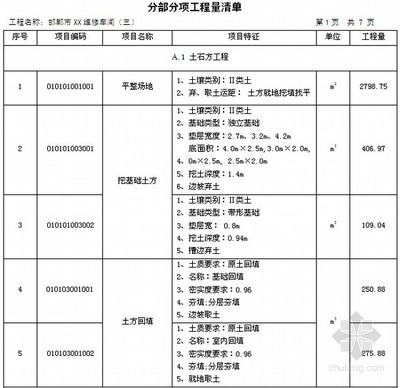 鋼結(jié)構(gòu)前期資料（鋼結(jié)構(gòu)前期資料清單） 結(jié)構(gòu)電力行業(yè)設(shè)計 第4張