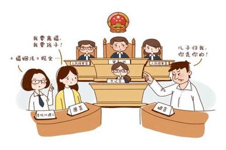 离婚请律师打官司要多少钱