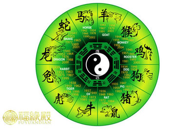 十二属相犯月