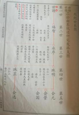 包氏取名