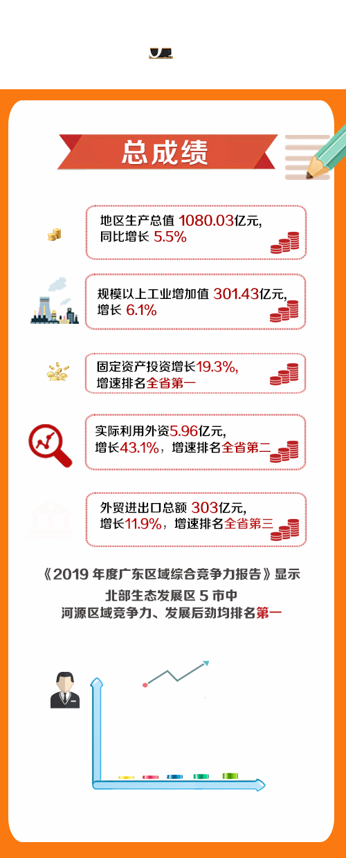调酒师出国留学好吗知乎