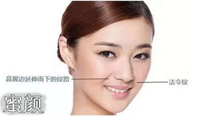 人的法令纹