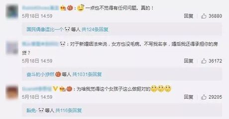 婚后房产证上加名字需要多少钱