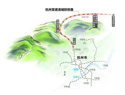 杭州德清城际铁路