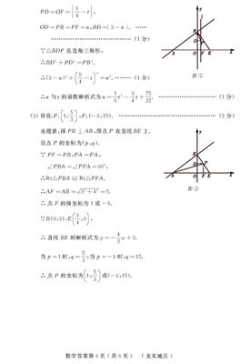 厨房垃圾处理