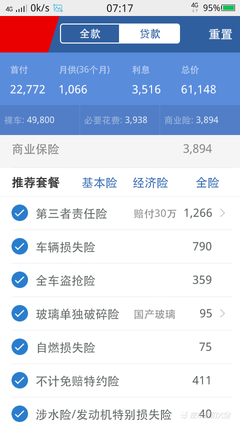 买商铺按揭多少