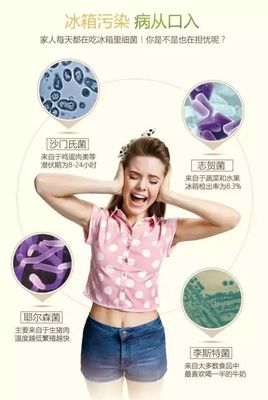 厨房如何正确除湿