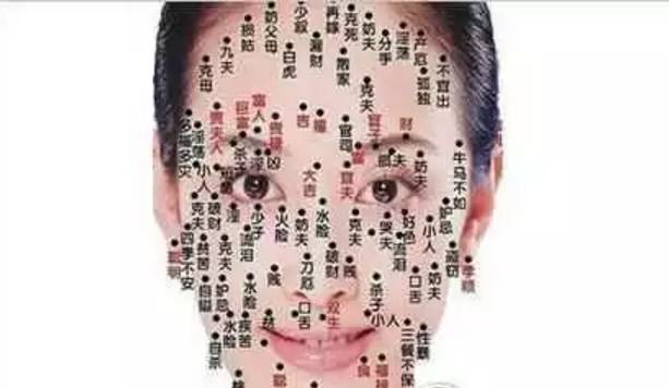 脸颊痣面相