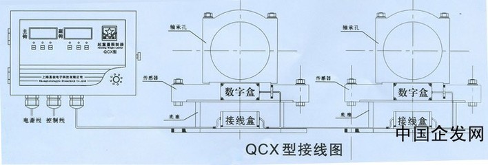 c级验船师证找工作