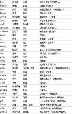 男生用的英文名