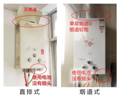 热水器的区别