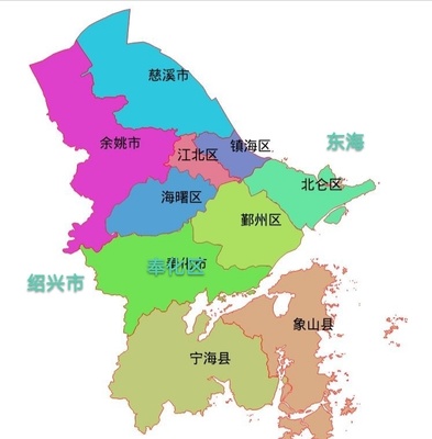 县跟区有什么区别