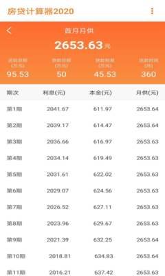 房子月供计算器