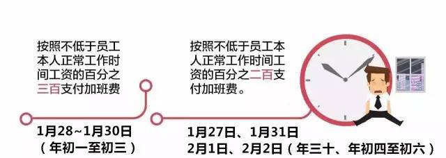 深圳员工工资支付条例