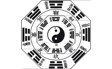 生辰八字 什么命