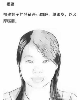上眼皮厚的人面相