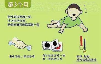 新生儿几个月可以翻身